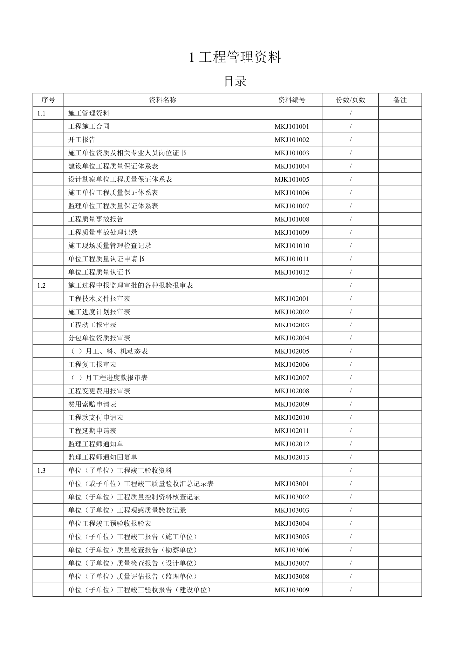 (技术规范标准)煤炭建设工程技术资料管理标准.doc_第2页