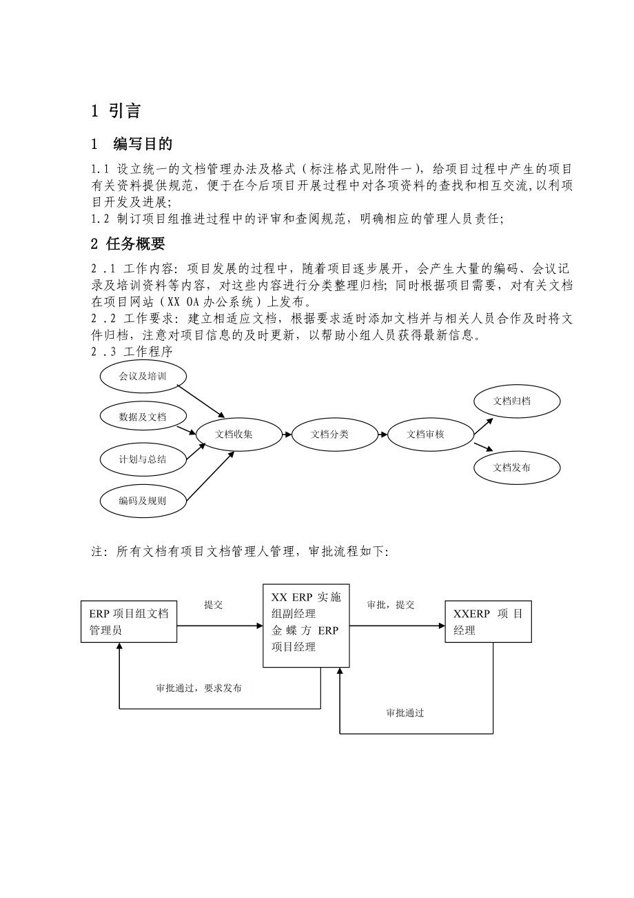 ERP项目文档管理办法.doc_第3页