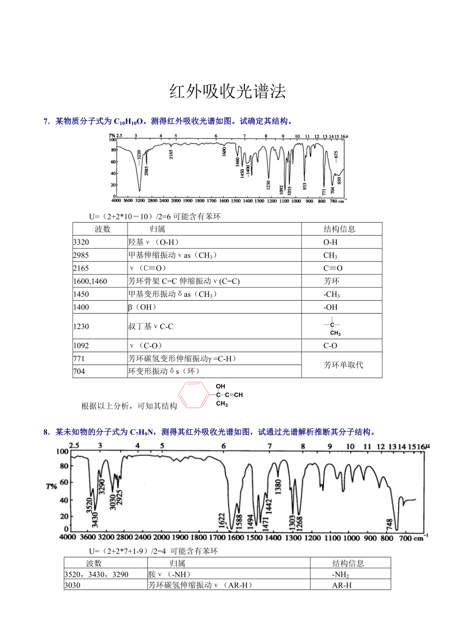 河南大学分化课后各章习题答案.doc_第2页