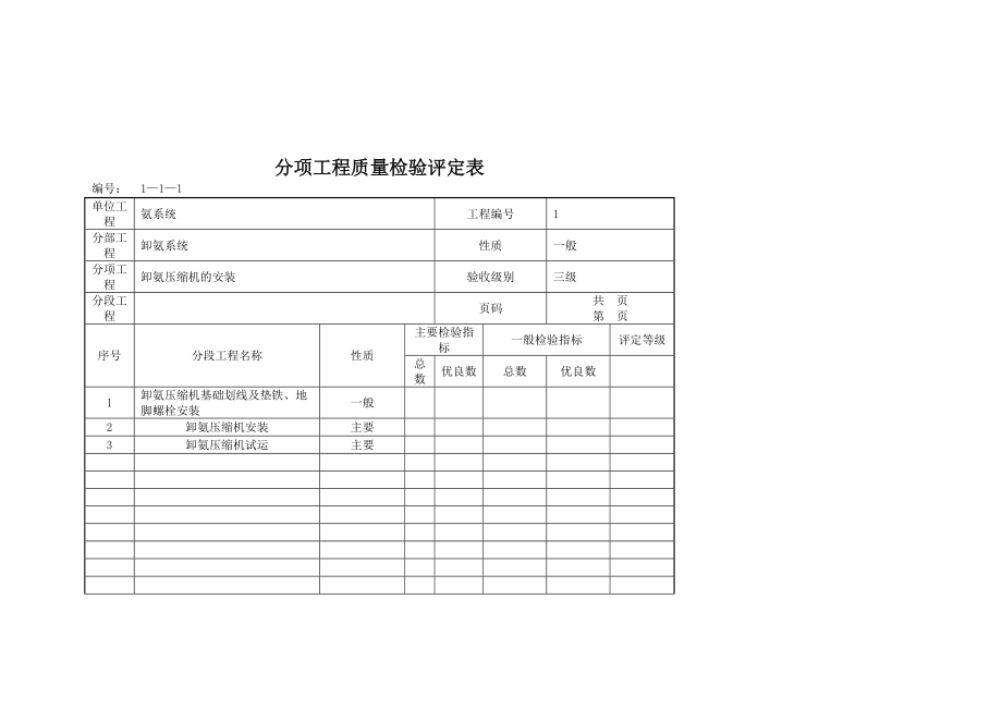 (工程验收套表)火电厂脱销验收表格.doc_第2页