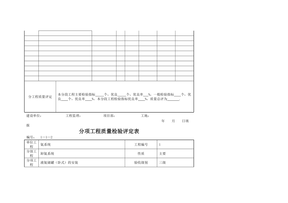 (工程验收套表)火电厂脱销验收表格.doc_第3页