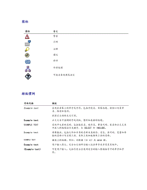 SAP固定资产操作手册.doc