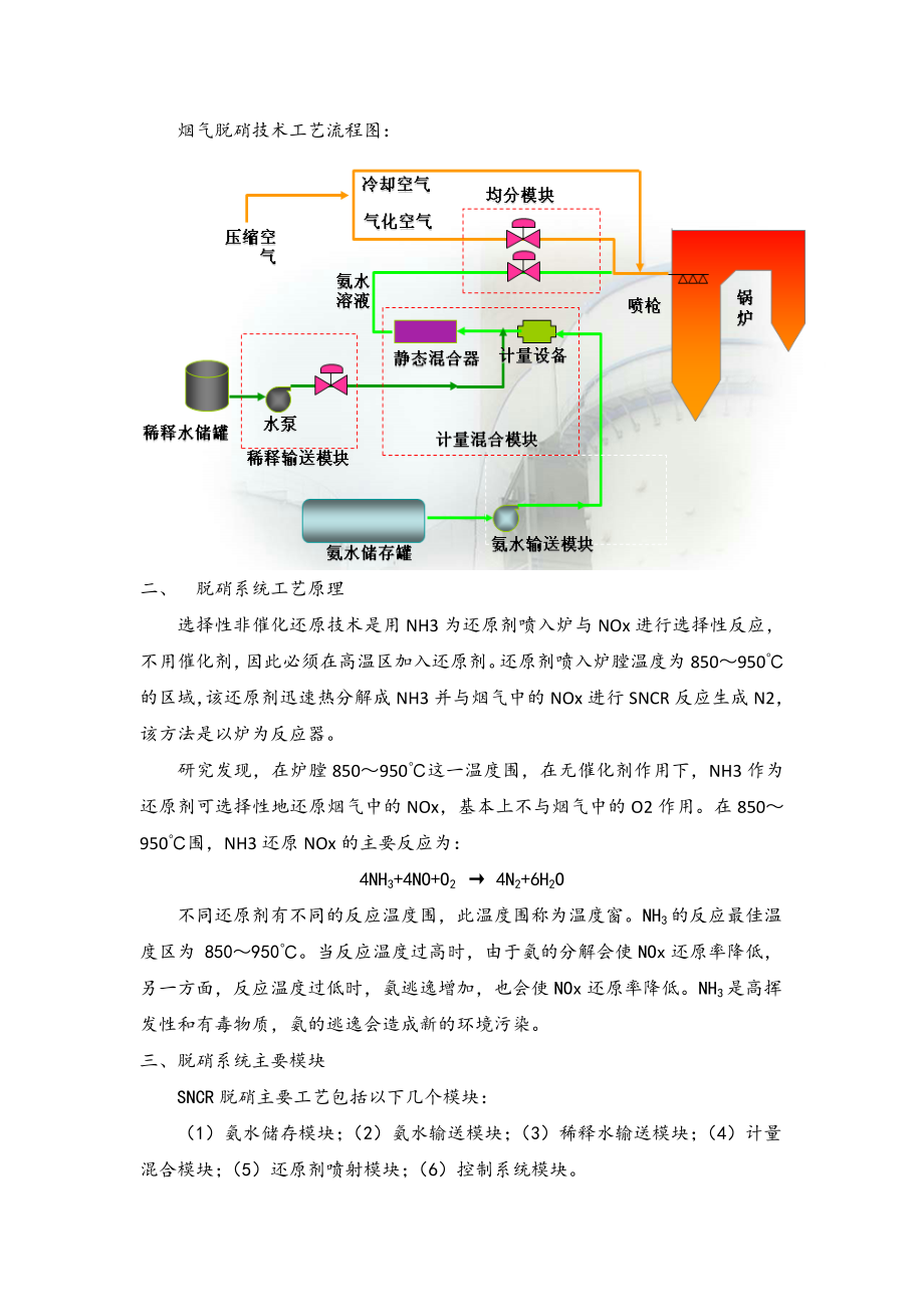 SNCR脱硝系统运行操作规程完整.doc_第2页