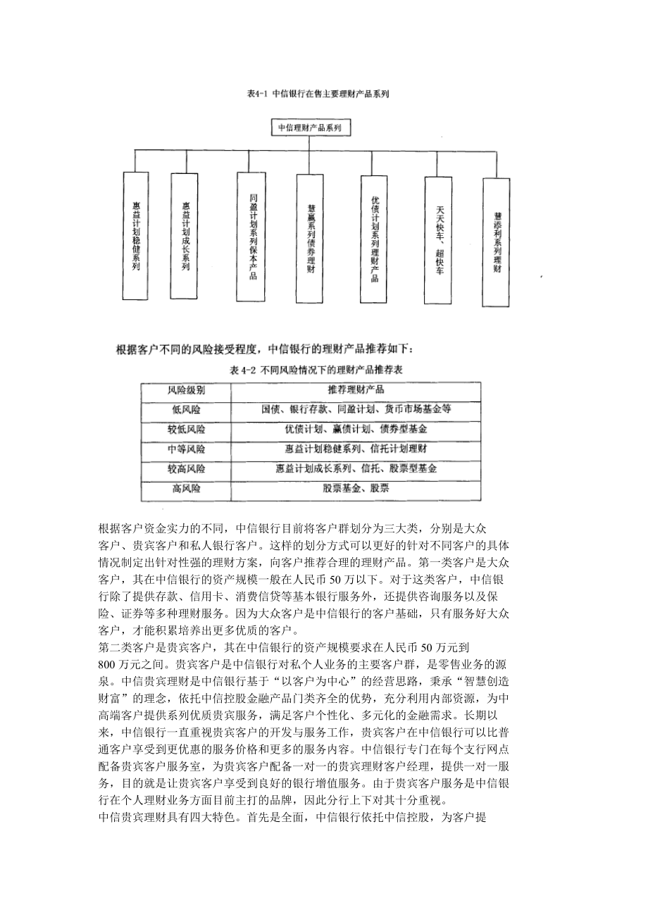 中信银行个人理财业务发展.doc_第2页