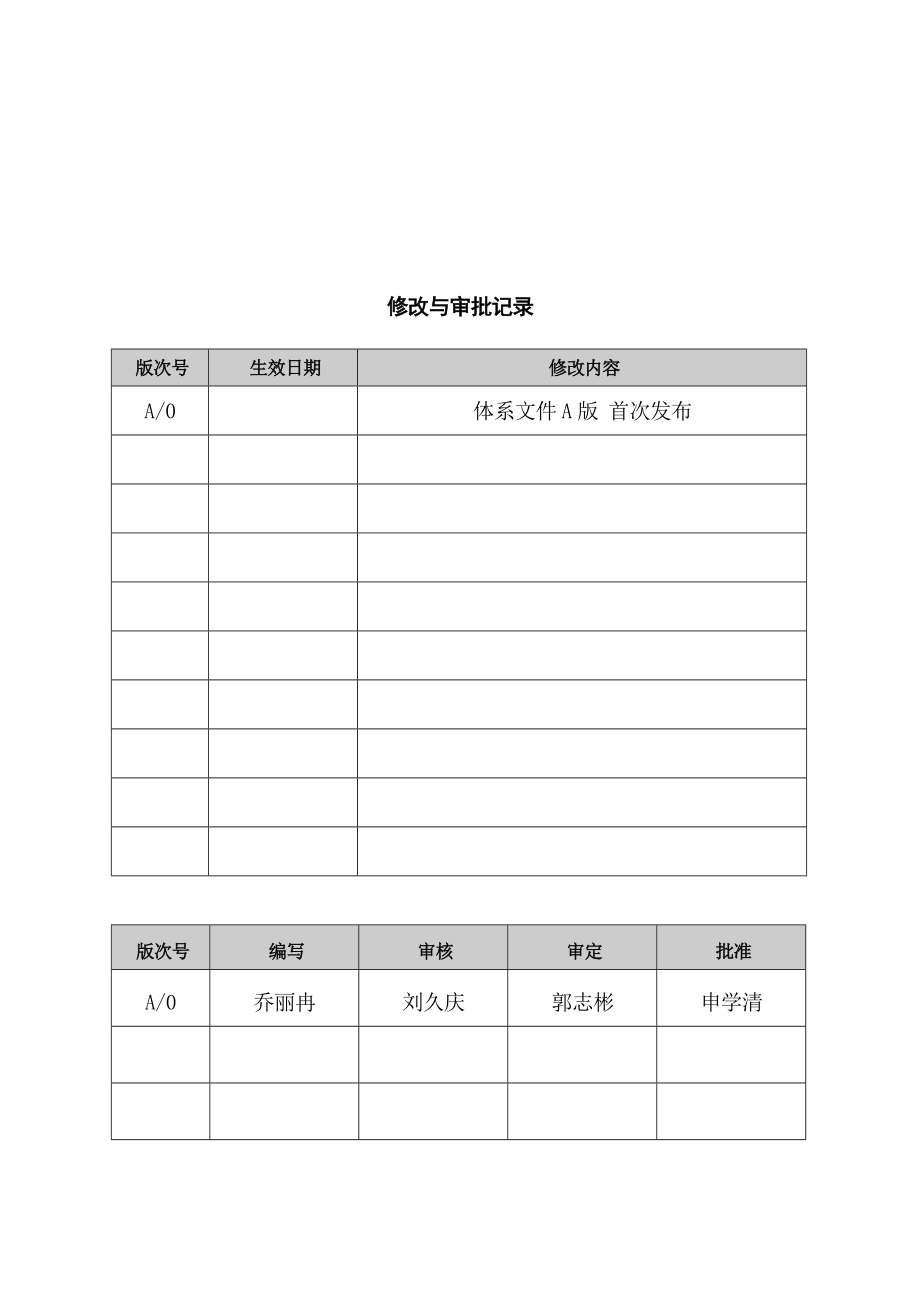 《银行资料》商业承兑汇票管理办法.doc_第3页