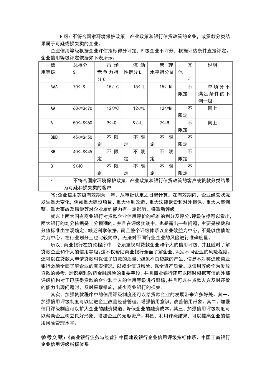 贷款企业信用分级制度.doc_第3页