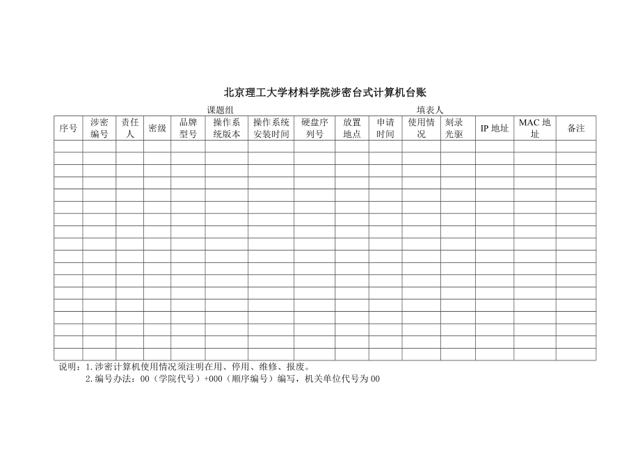 315北京理工大学材料学院涉密台式计算机台账.doc_第1页