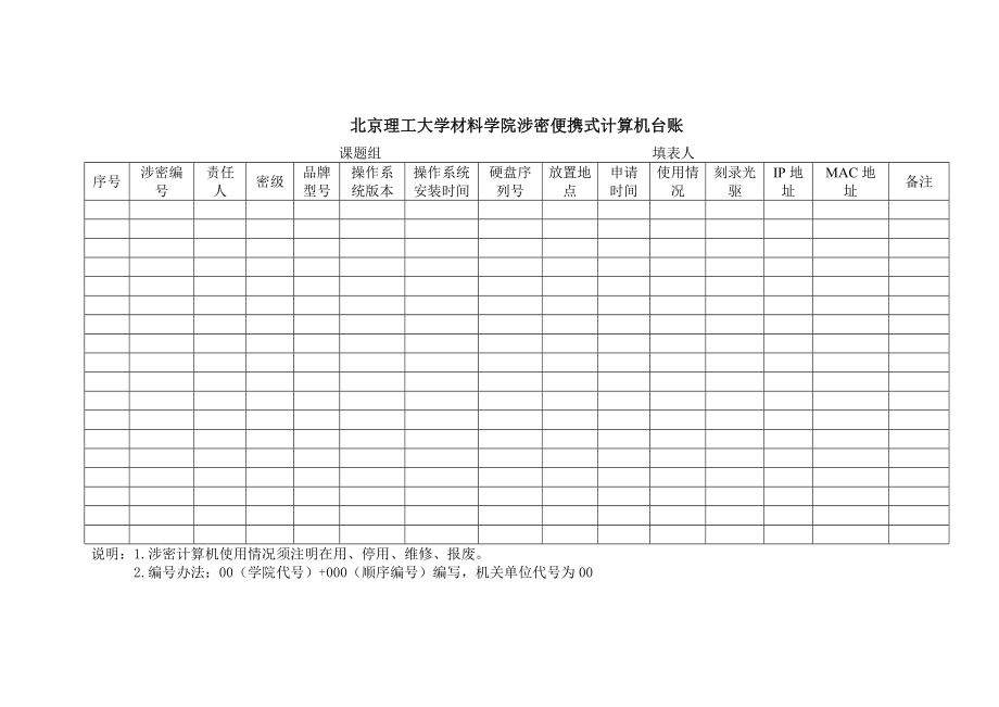 315北京理工大学材料学院涉密台式计算机台账.doc_第2页