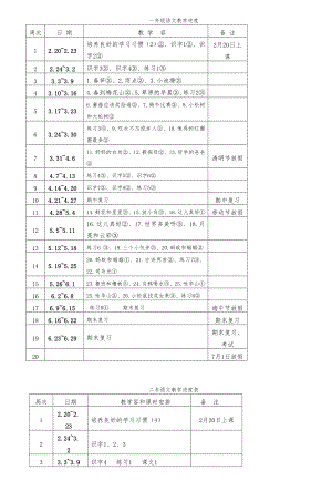 一年级语文教学进度.doc