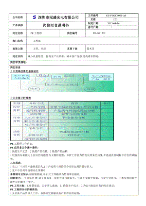 PE工程师岗位职责.doc