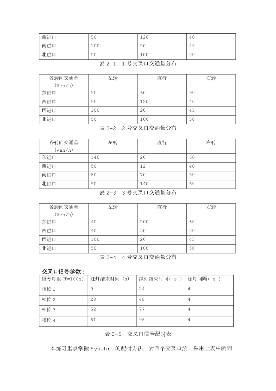 Synchro交通仿真设计.doc_第3页