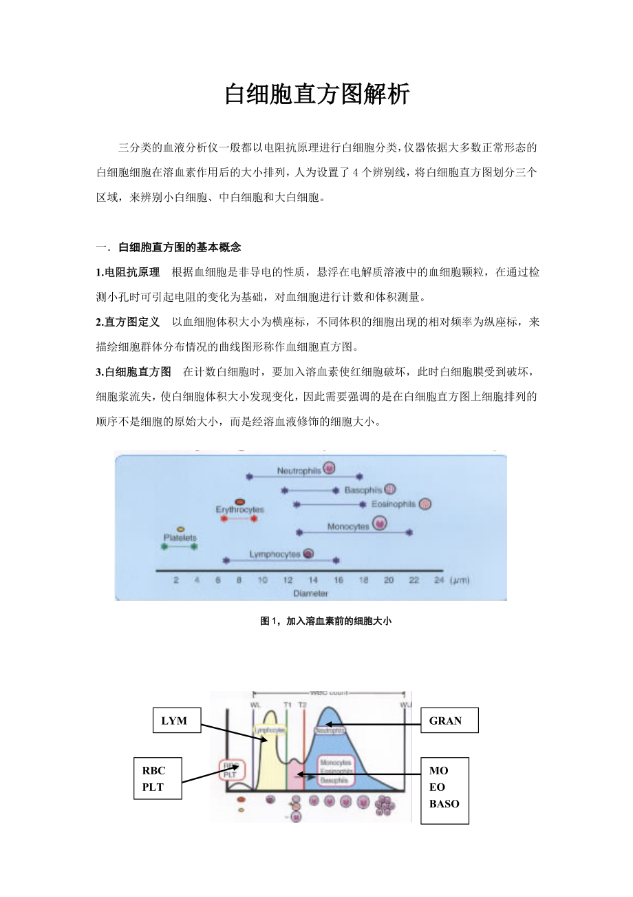 血常规直方图解析.doc_第1页