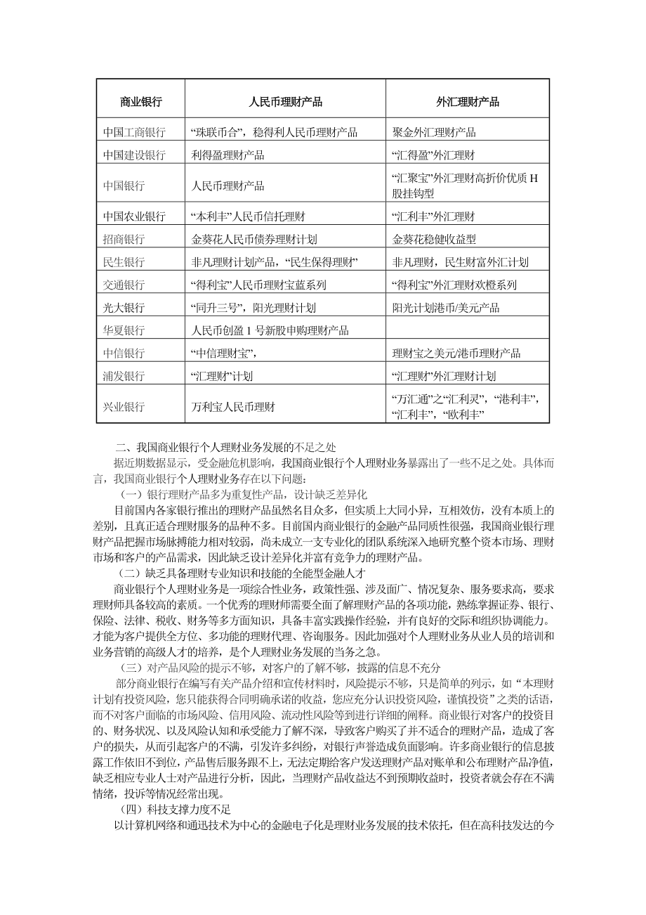 我国商业银行个人理财业务发展情况调查.doc_第2页