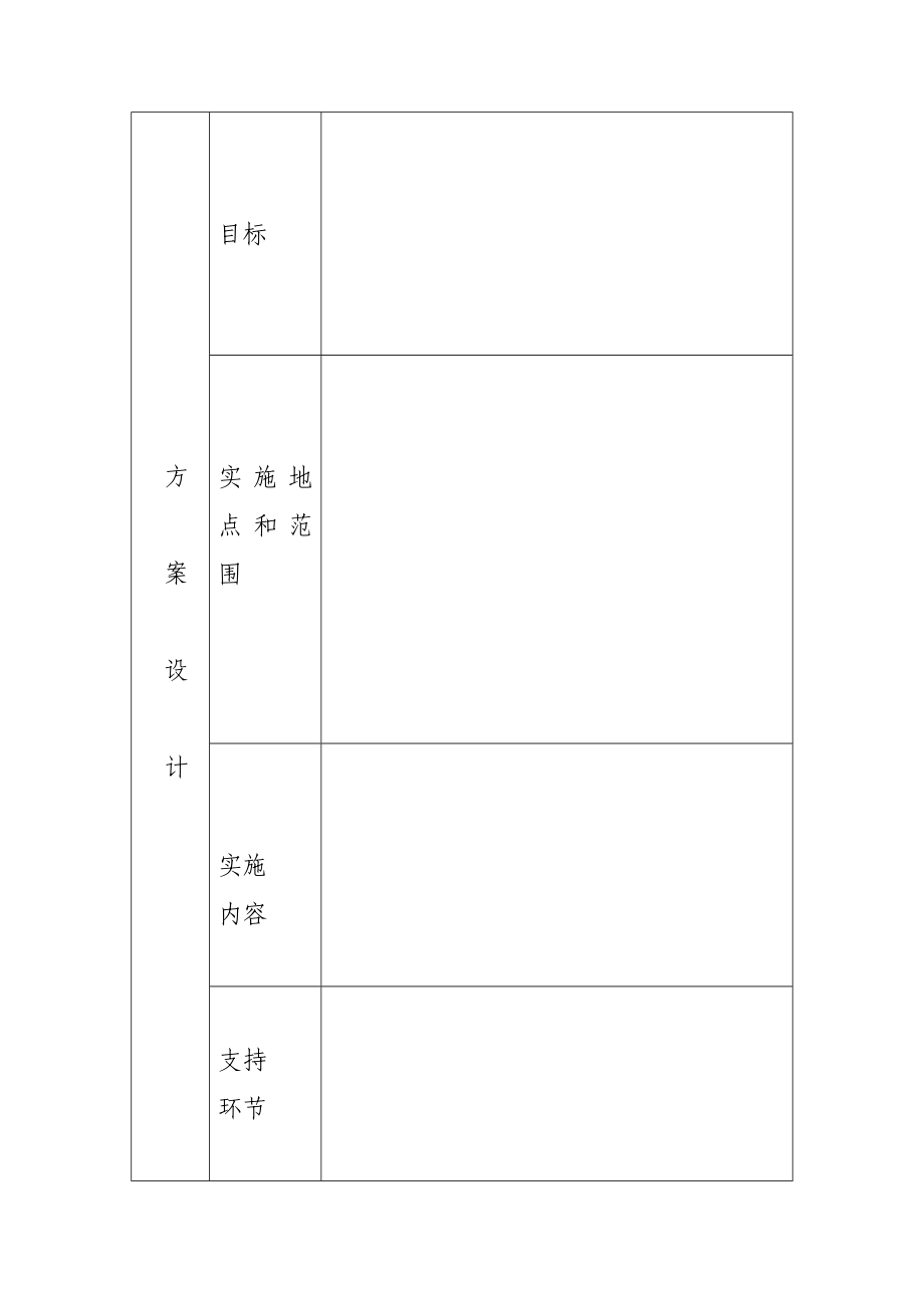 福建省农业产业化省级重点龙头企业财政扶持项目资金申报文本.doc_第3页