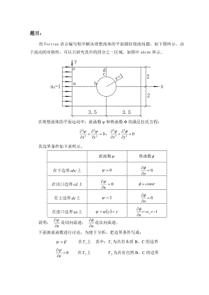 fortran 理想流体的平面圆柱绕流程序.doc