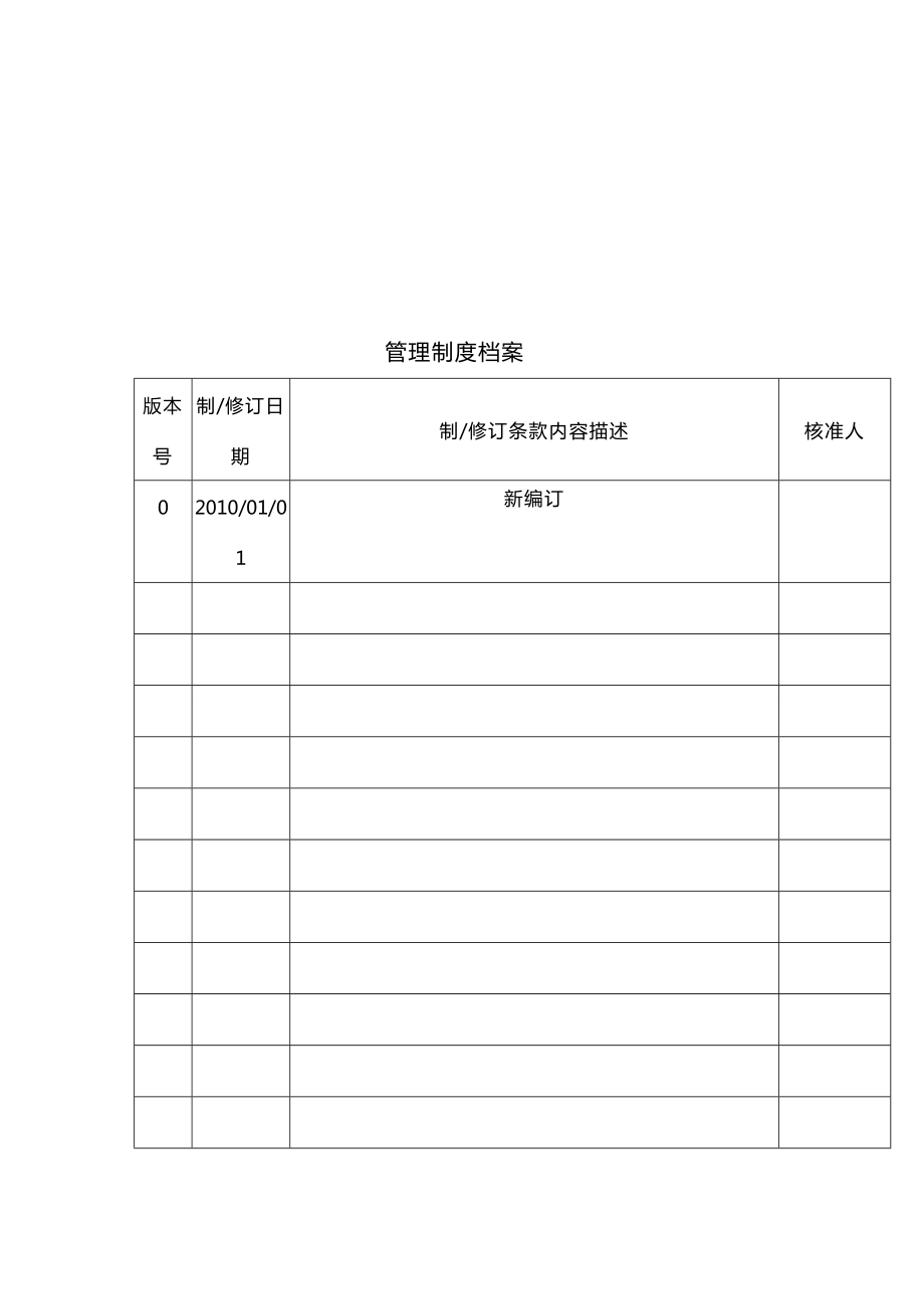 [绩效考核]内勤人员绩效考核办法确定版.doc_第3页