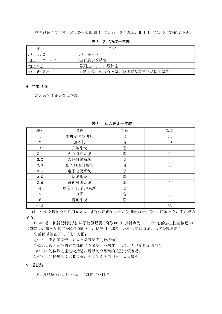 黄金珠宝交易中心环境影响评价报告全本.doc_第3页