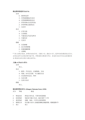 格拉斯哥评分.doc