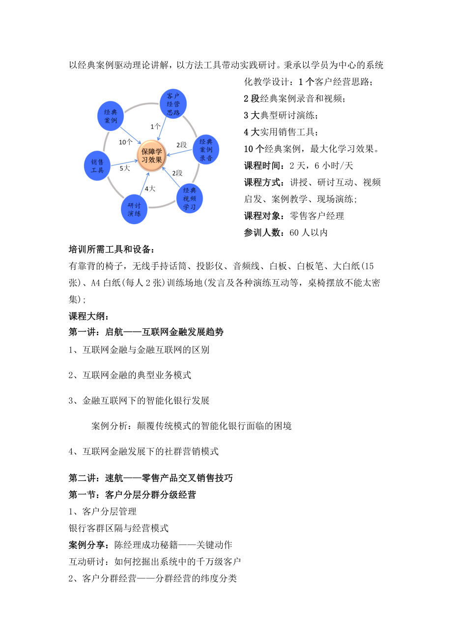 《引爆存量客户金矿激活和价值提升》.docx_第2页