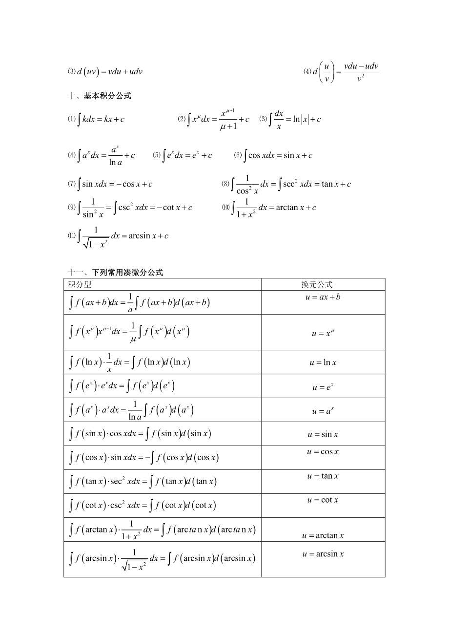 大学各种微积分公式.doc_第3页