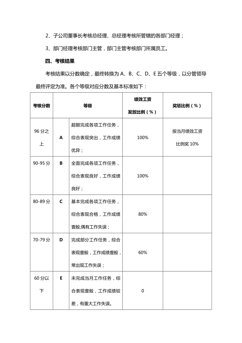 [绩效管理方案]绩效考核改进方案.doc_第3页