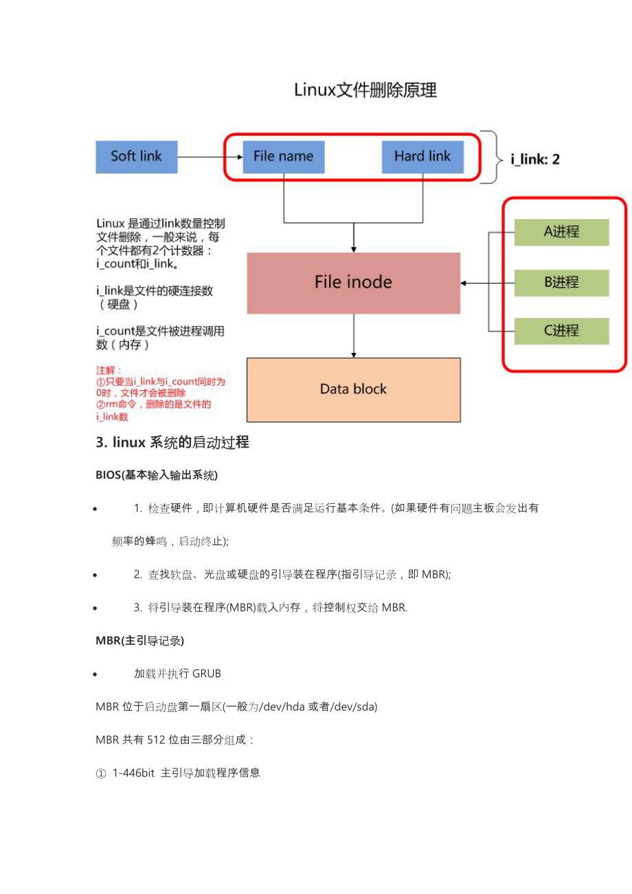 linux面试问题与回答方案.doc_第2页