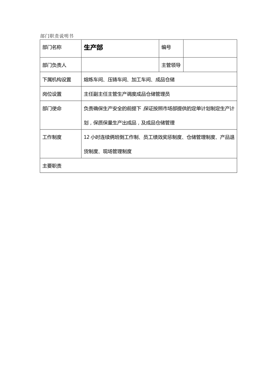 (岗位职责)某铝合金铸造有限公司部门职责说明.doc_第2页