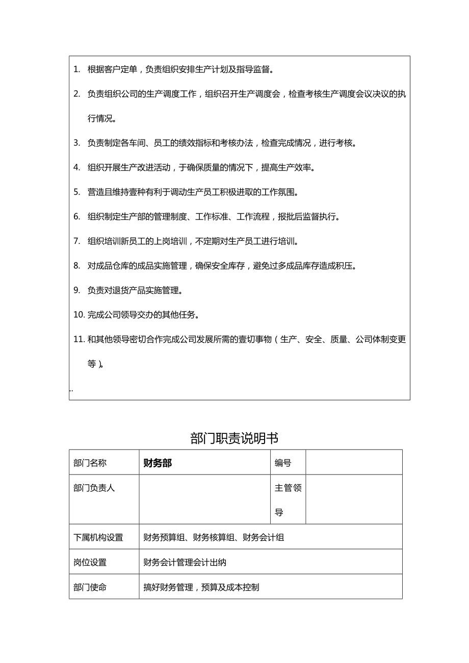 (岗位职责)某铝合金铸造有限公司部门职责说明.doc_第3页