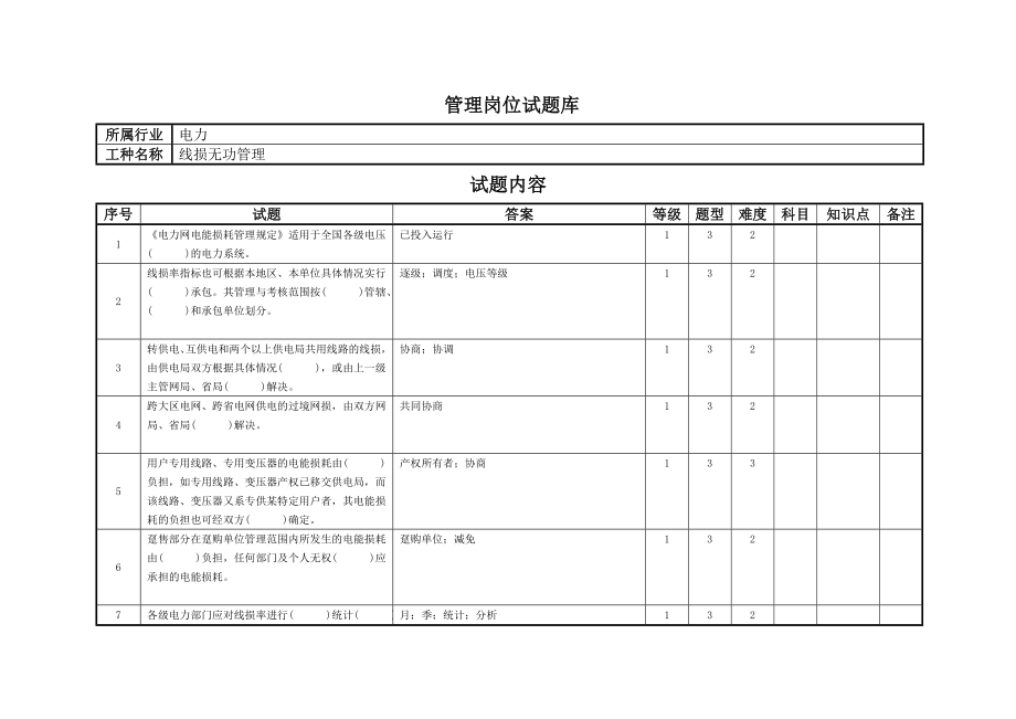 电力资格考试题库线损无功电压管理试题模板.doc_第1页