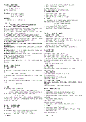 马克思主义基本原理概论.doc