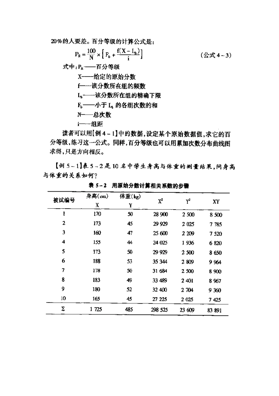 统计学习题总结（珍藏版）.doc_第2页