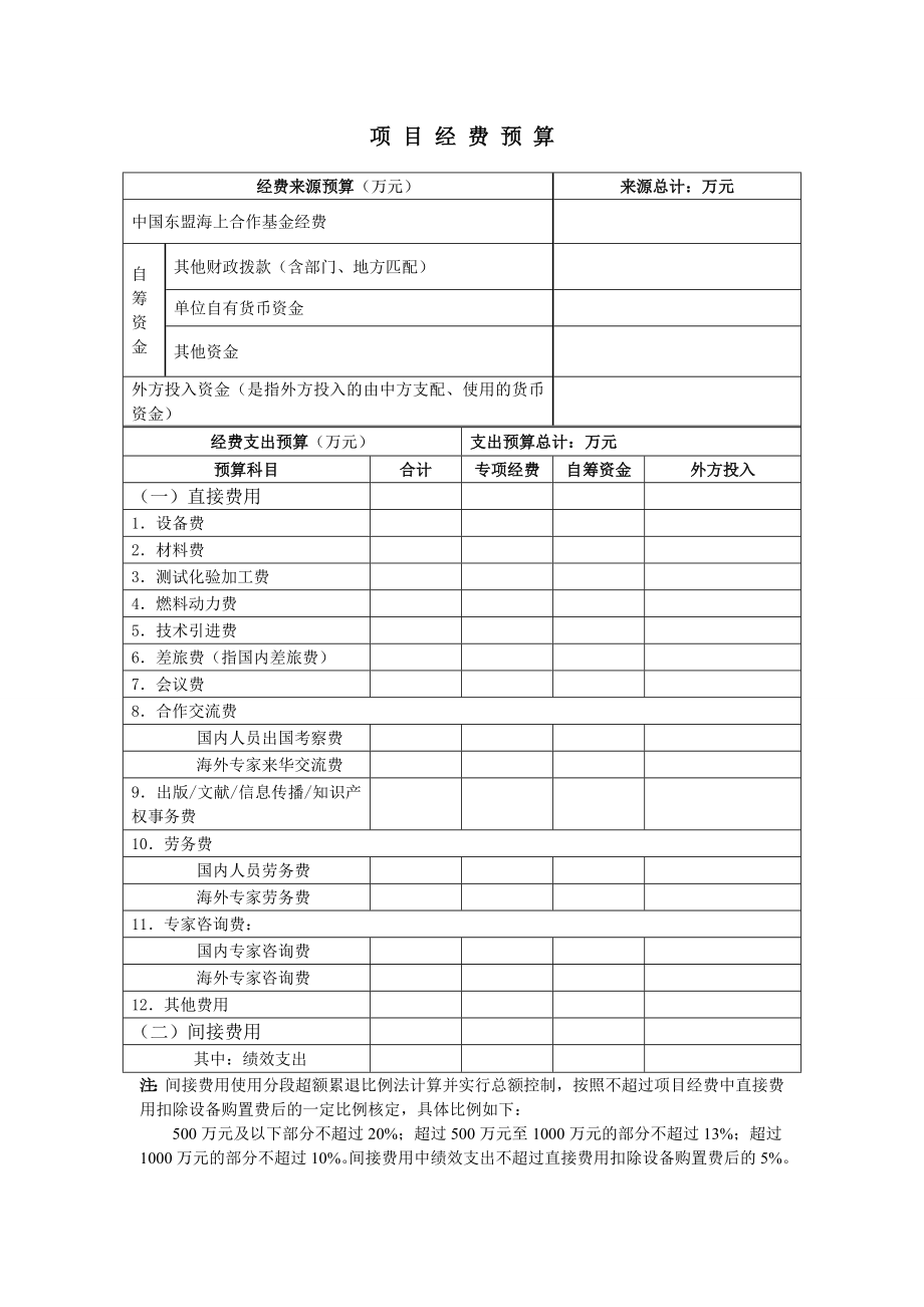 中国东盟海上合作基金.doc_第3页