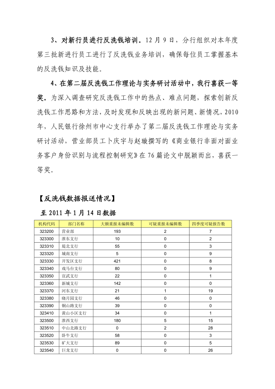 反洗钱工作简报第1期.doc_第2页