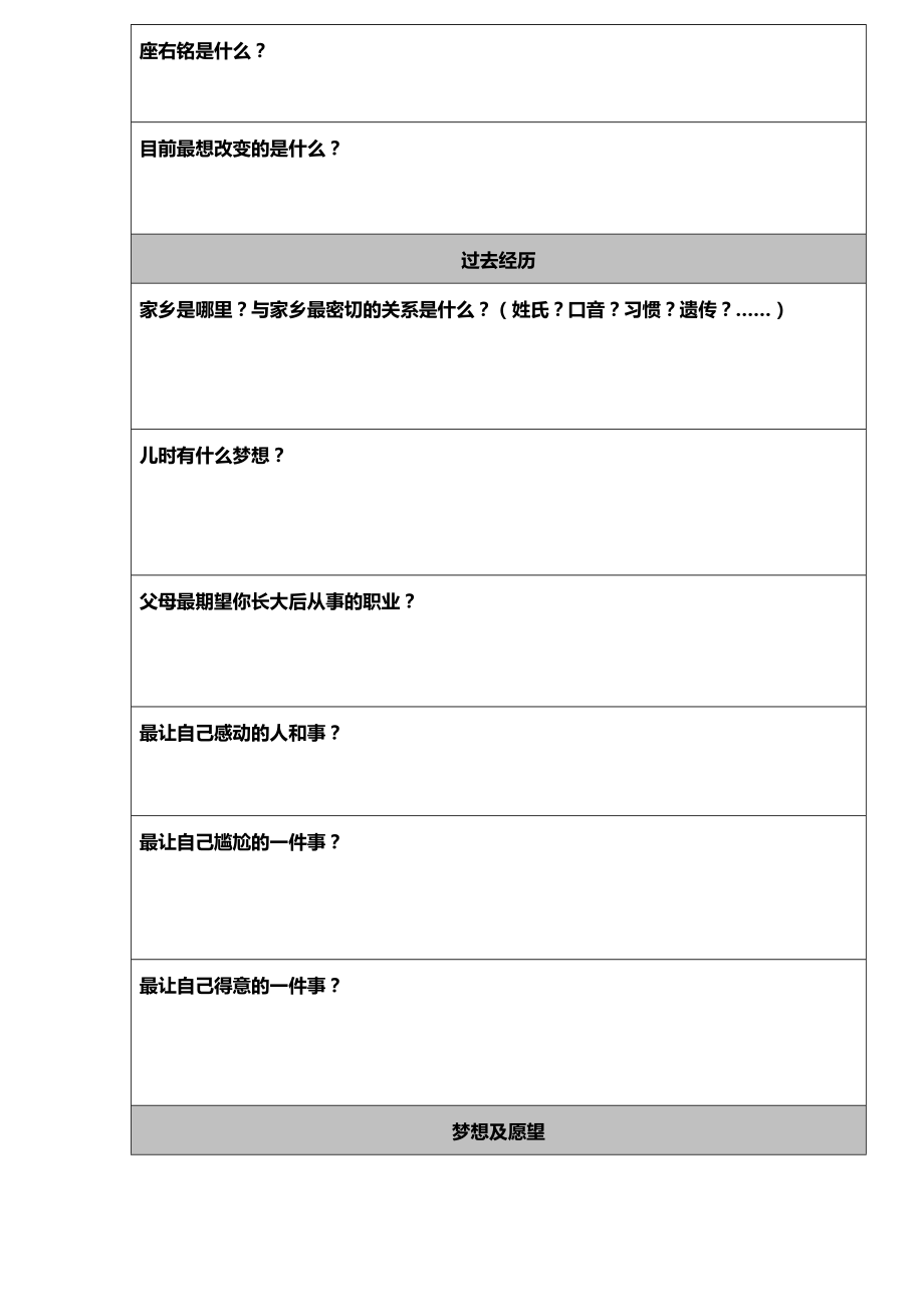 cctv《黄金100秒》选手报名表.doc_第3页