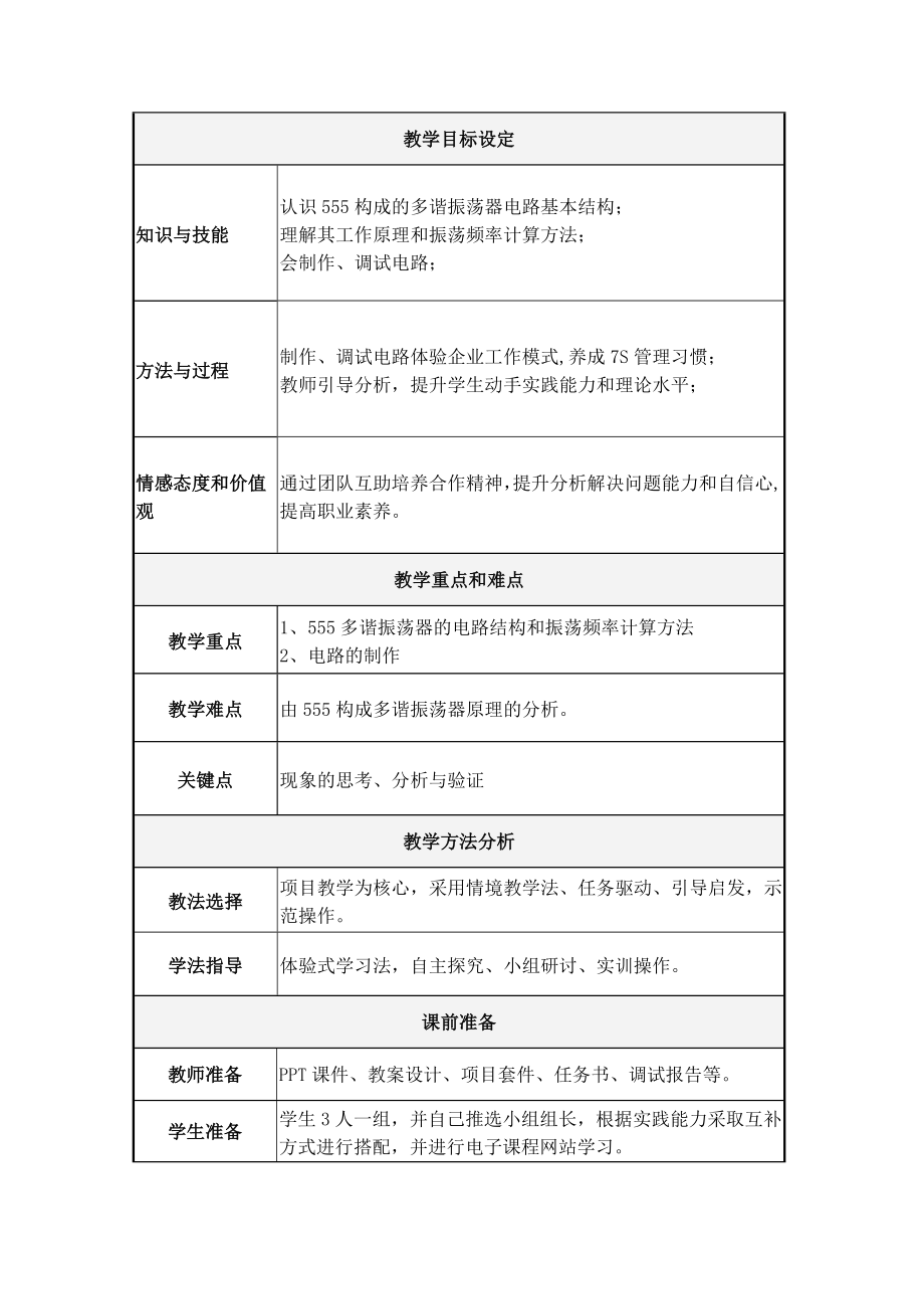 555多谐振荡器教学设计.doc_第3页