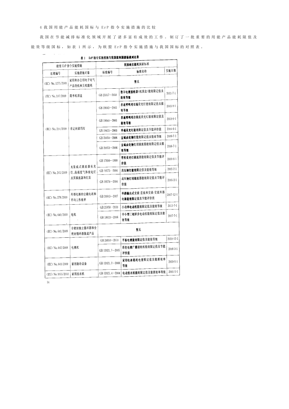 欧盟ErP指令实施措施与我国能耗标准的比对研究.doc_第2页