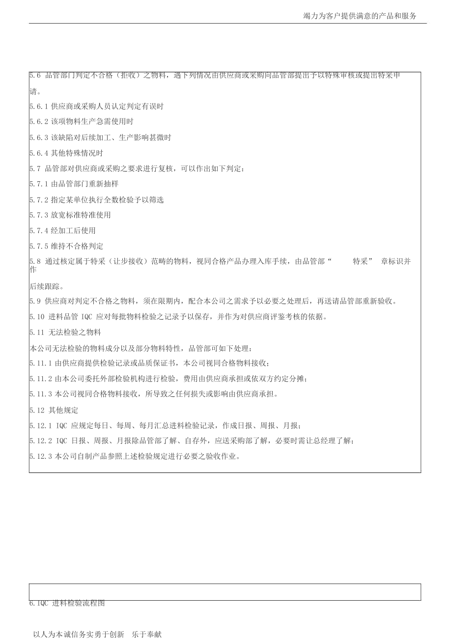 IQC来料检验规范标准书(最全分类).docx_第3页