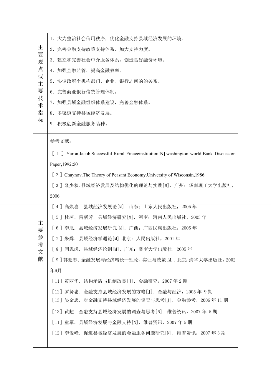 县域经济发展的金融支持问题探讨.doc_第3页