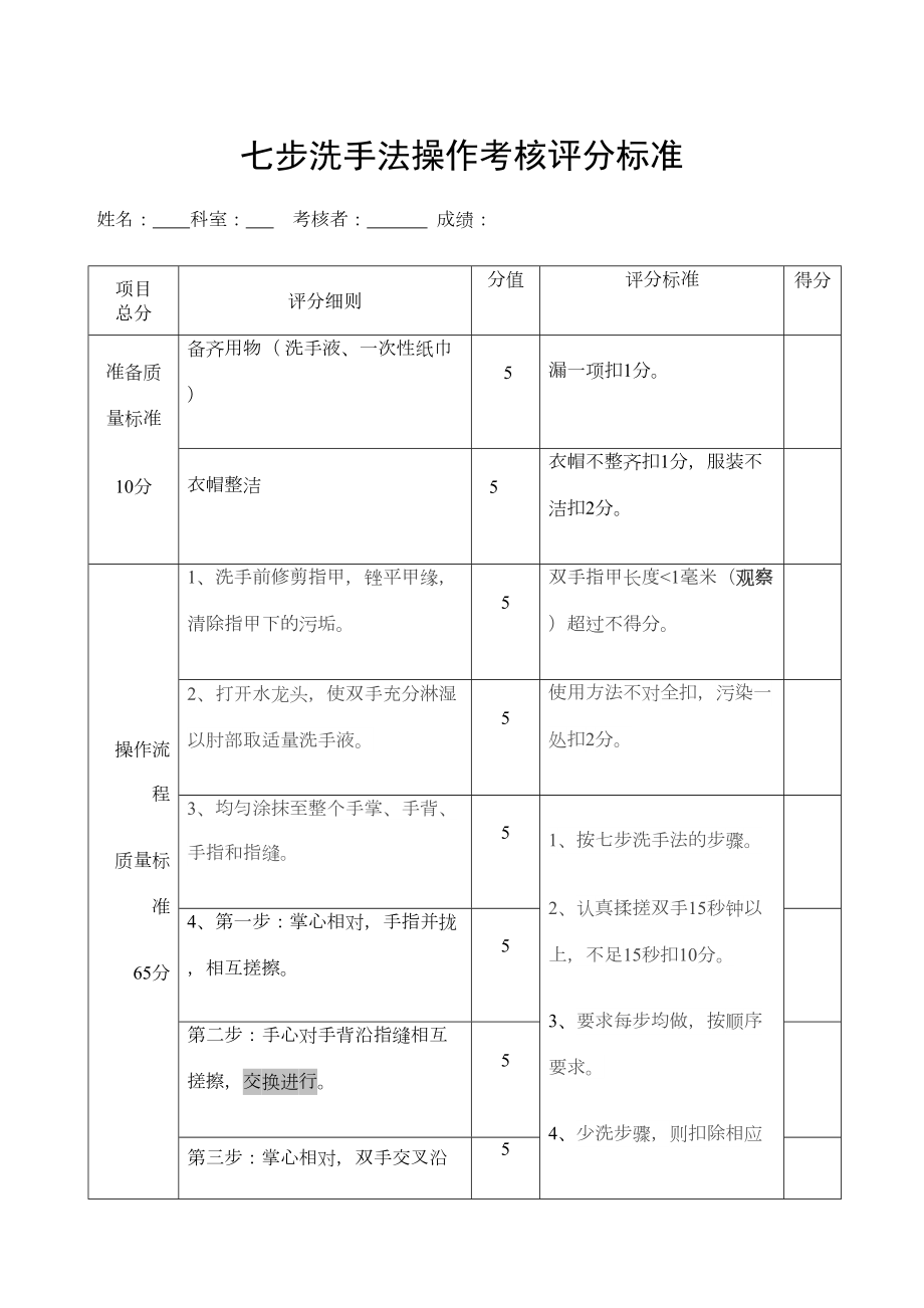 七步洗手法考核标准手卫生定稿版.docx_第2页