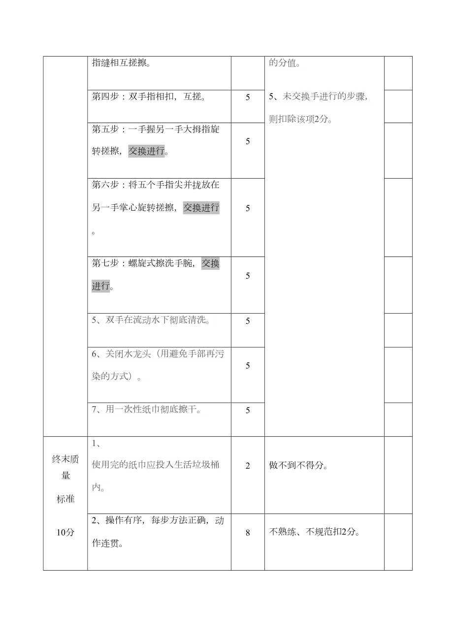 七步洗手法考核标准手卫生定稿版.docx_第3页