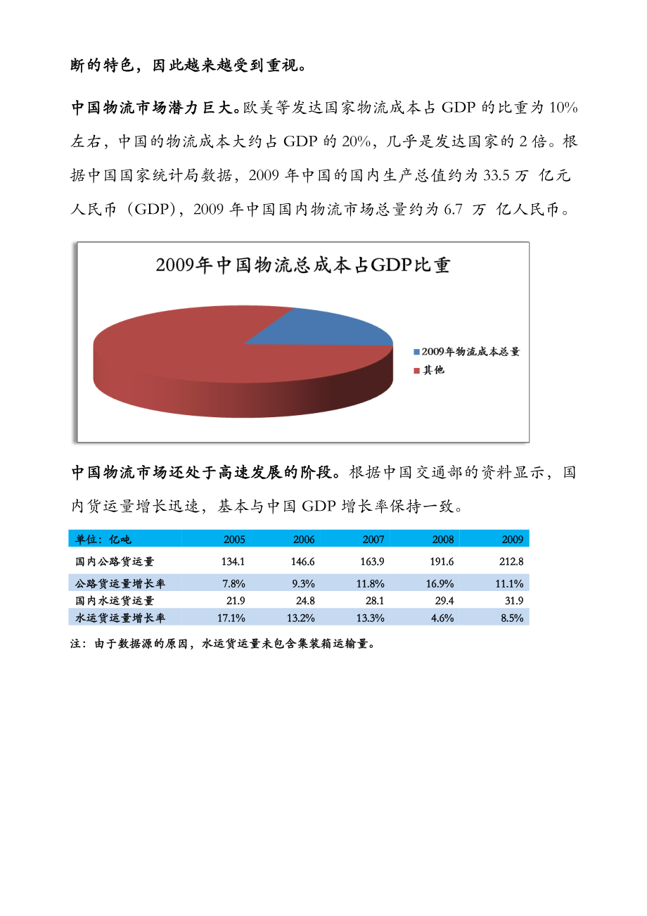 大中华物流项目计划书.doc_第3页