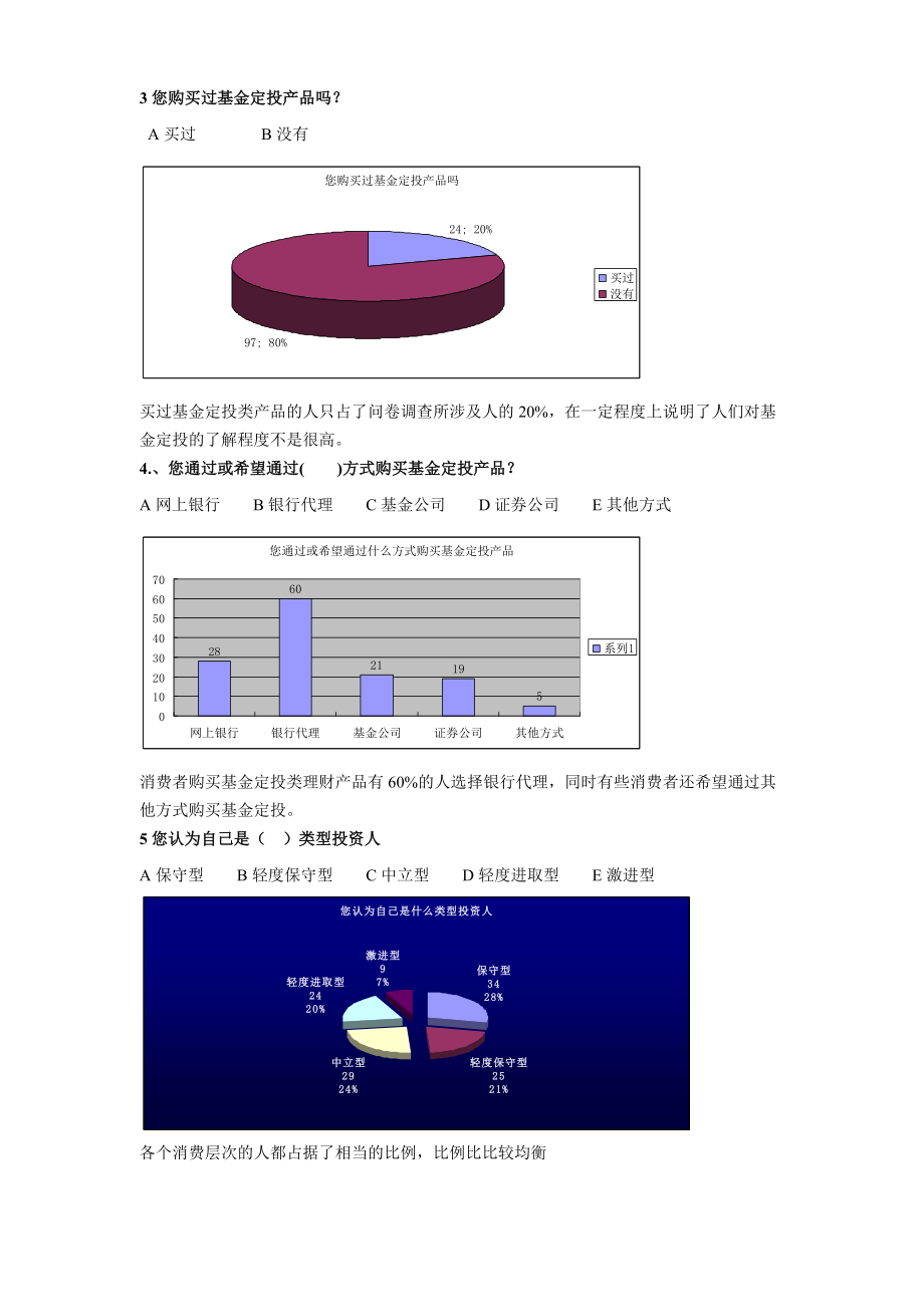 基金定投理财产品调查问卷报告.doc_第3页