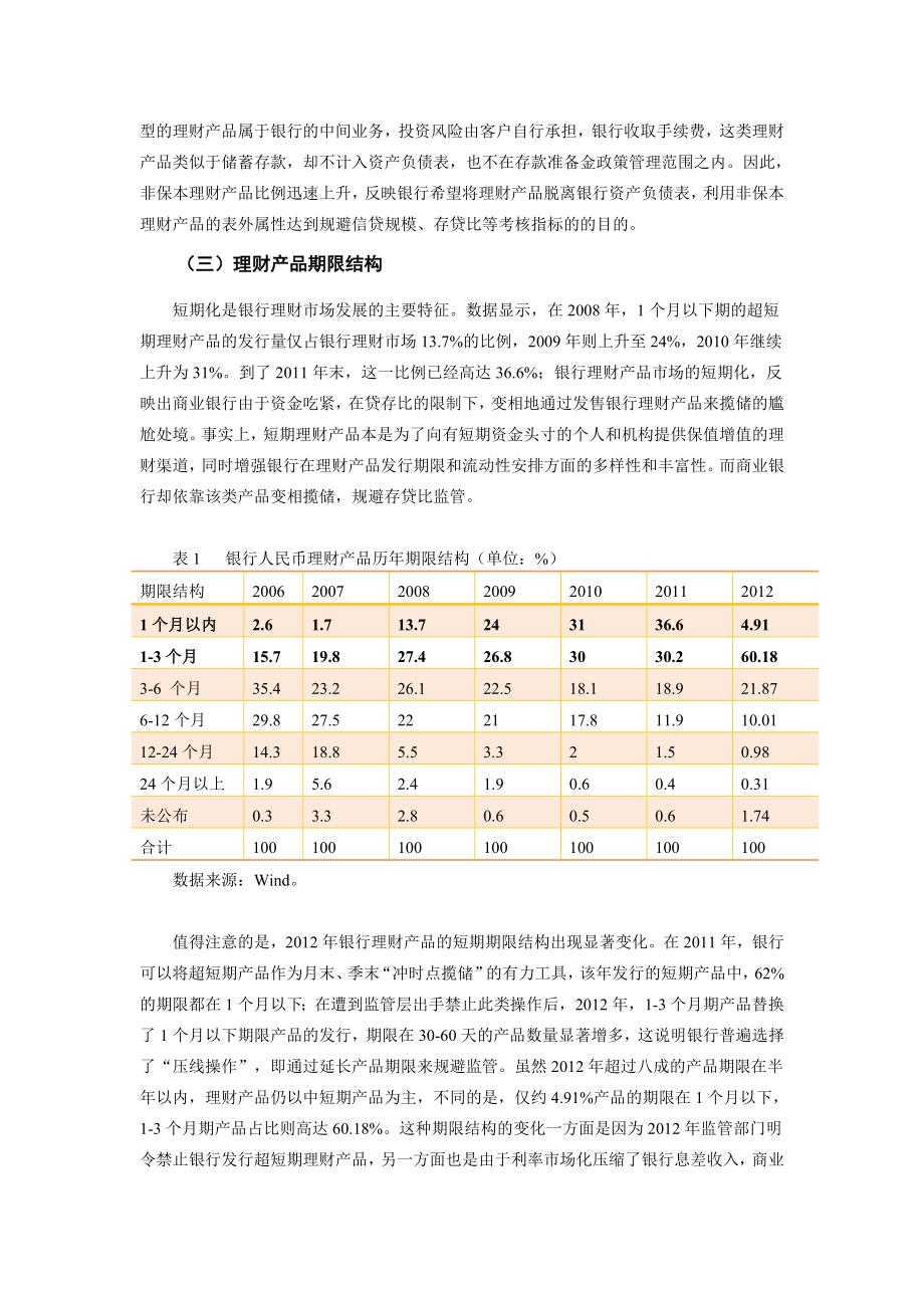 人民币理财产品：概况、运作、风险与监管.doc_第3页