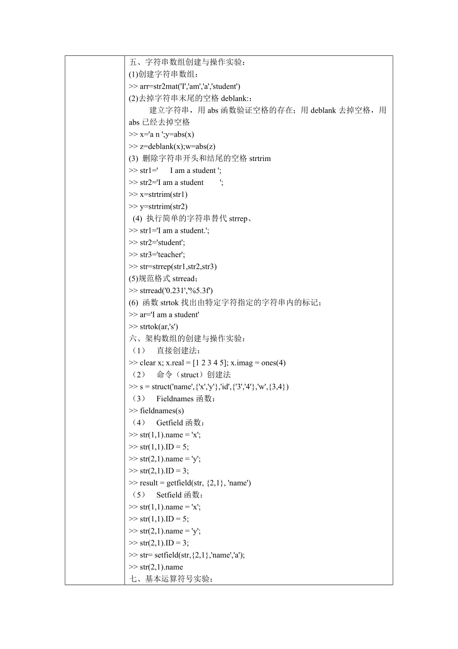 科学计算与数据处理实验报告基于MATLAB的科学计算实验.doc_第2页