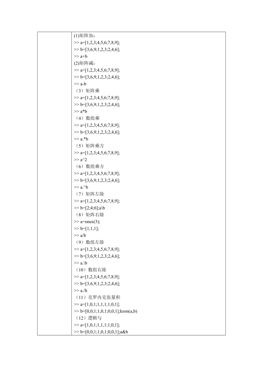 科学计算与数据处理实验报告基于MATLAB的科学计算实验.doc_第3页