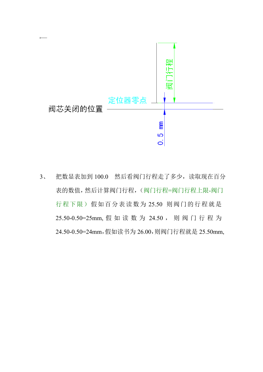 HEP15阀门定位器调校方法.doc_第3页