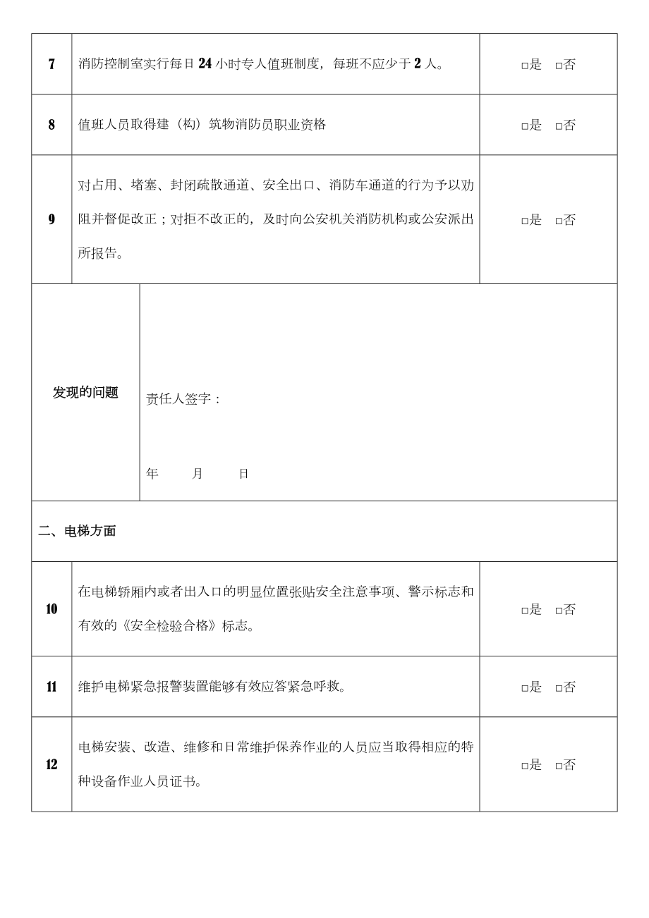 物业企业安全生产自查表.doc_第2页