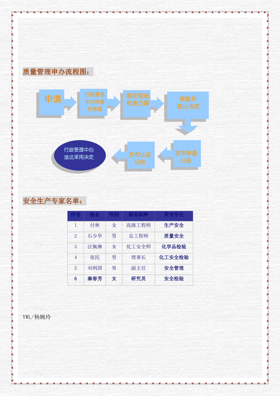 会议备忘录.doc_第3页