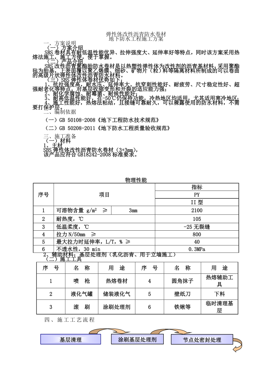 SBS卷材地下防水施工方案.doc_第2页