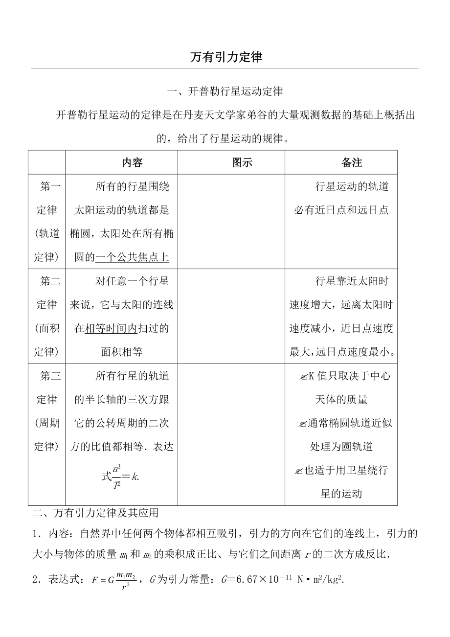 万有引力定律知识点(含答案).doc_第1页